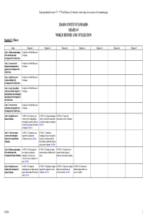 9 9th Grade Civics Worksheets / worksheeto.com