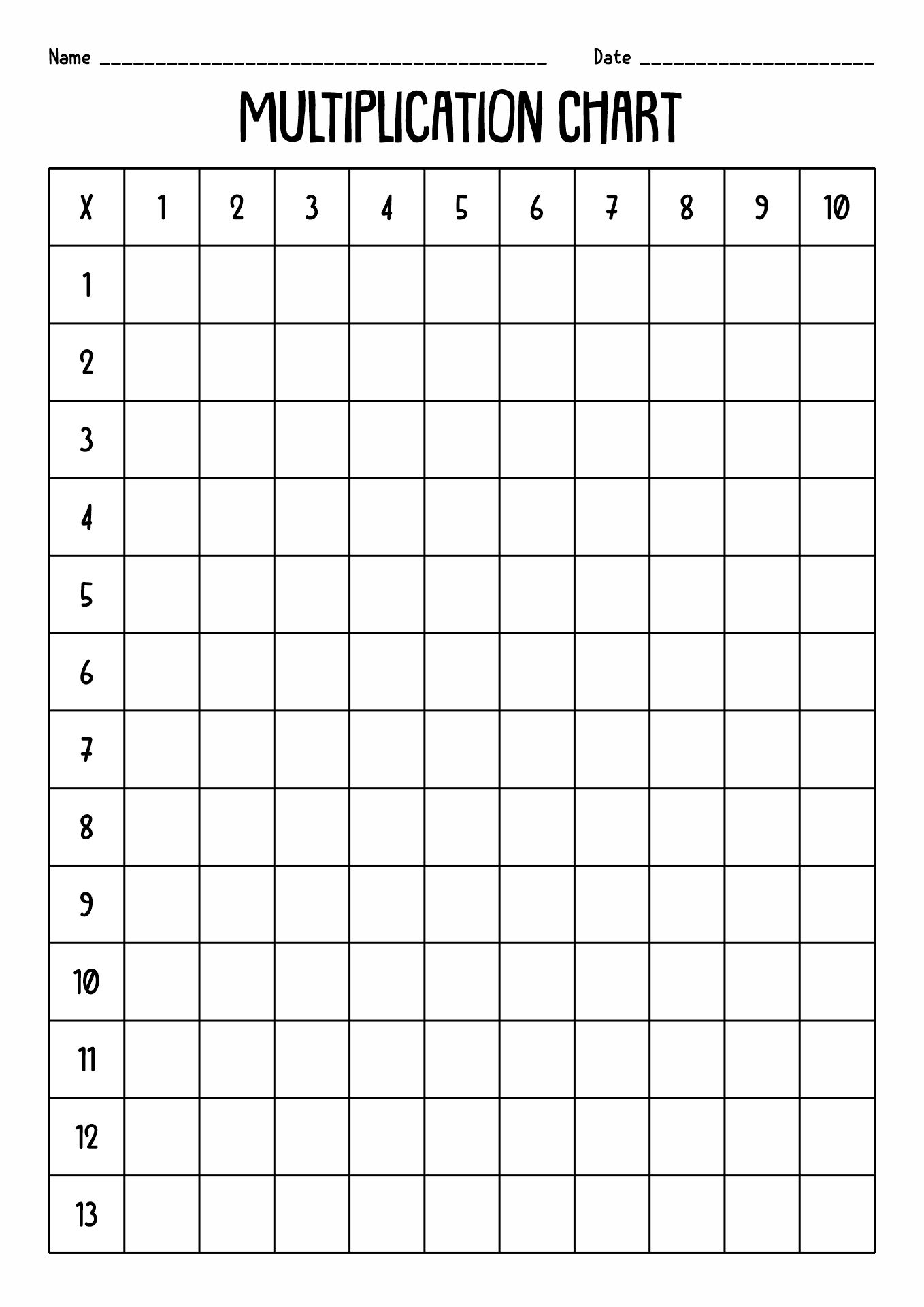Blank Times Table Worksheet Image