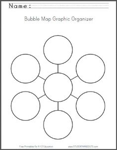 Bubble Map Graphic Organizer Image