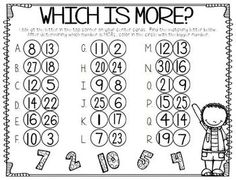 Comparing Numbers First Grade Image