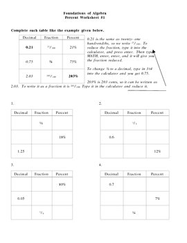 Fractions Decimals Percents Worksheets with Answers Image