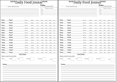 Free Printable Daily Food Journal Image