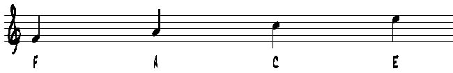 12-treble-and-bass-clef-worksheets-worksheeto