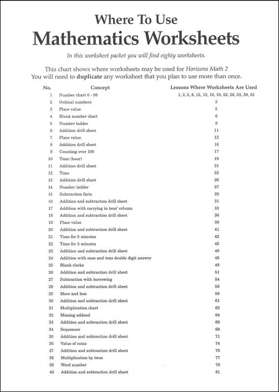 high school consumer math worksheets pdf