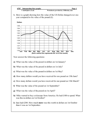 Interpreting Line Graphs Worksheet Image