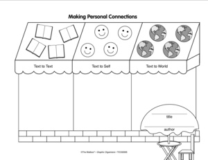 Personal Connection Graphic Organizer Image