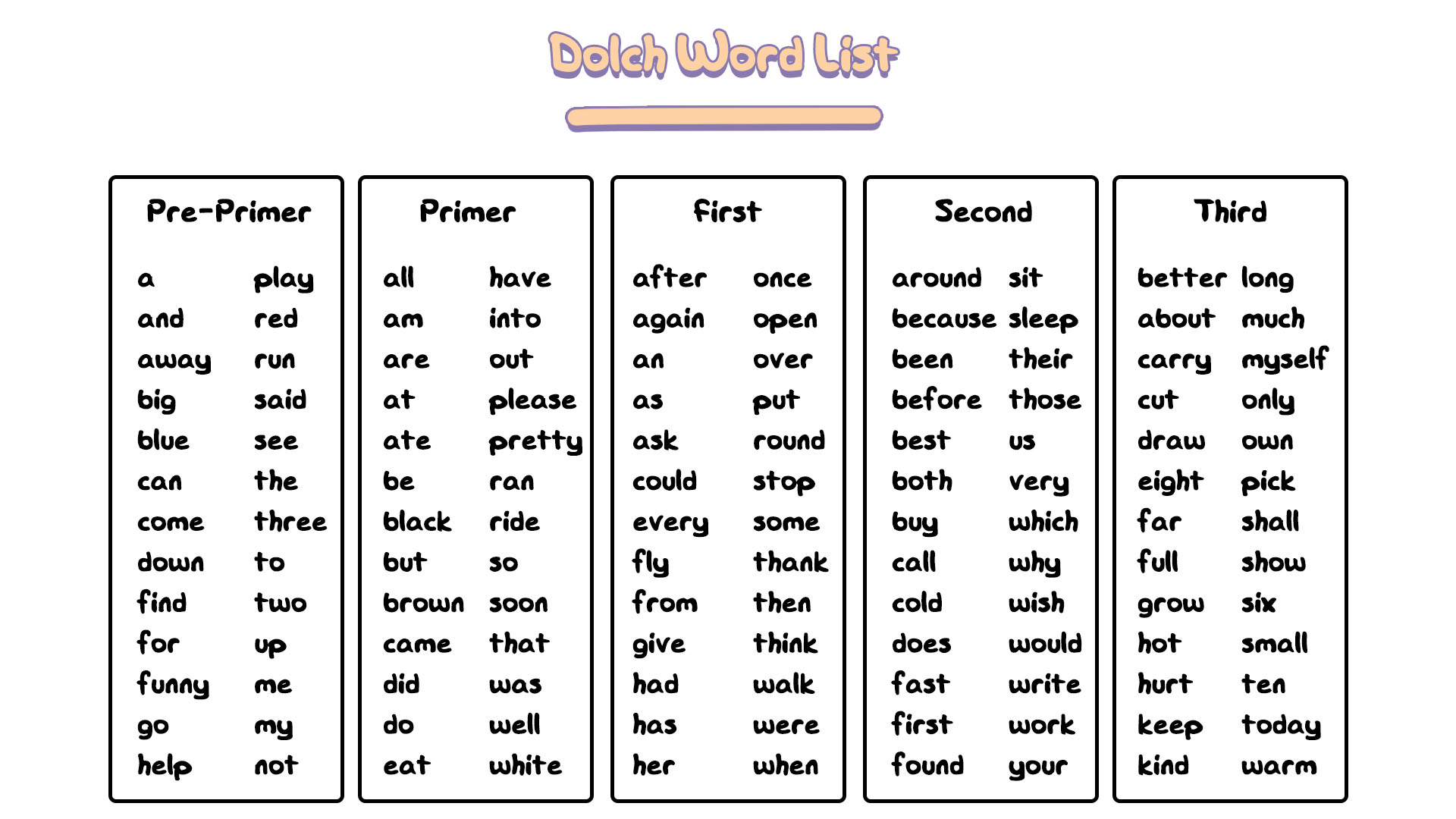 5th Grade Dolch Sight Word List