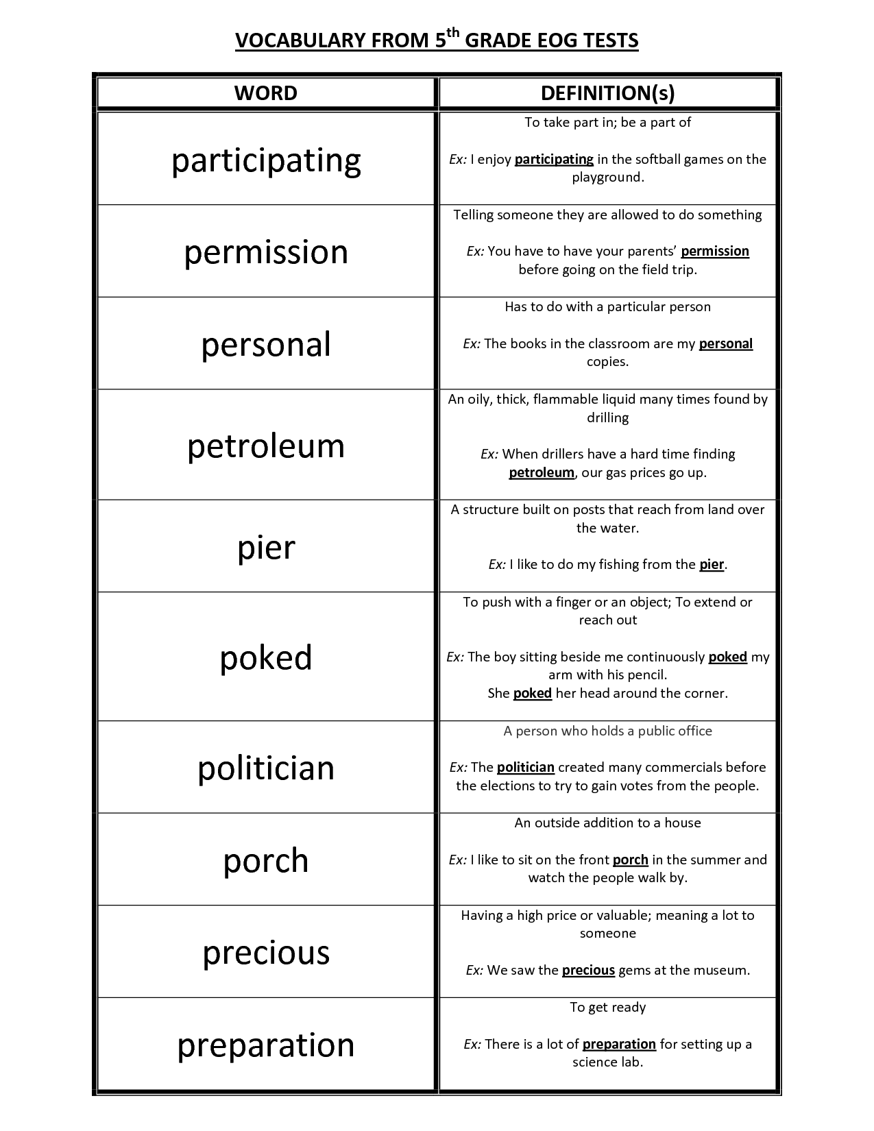 14 Science Vocabulary Word Worksheets Worksheeto