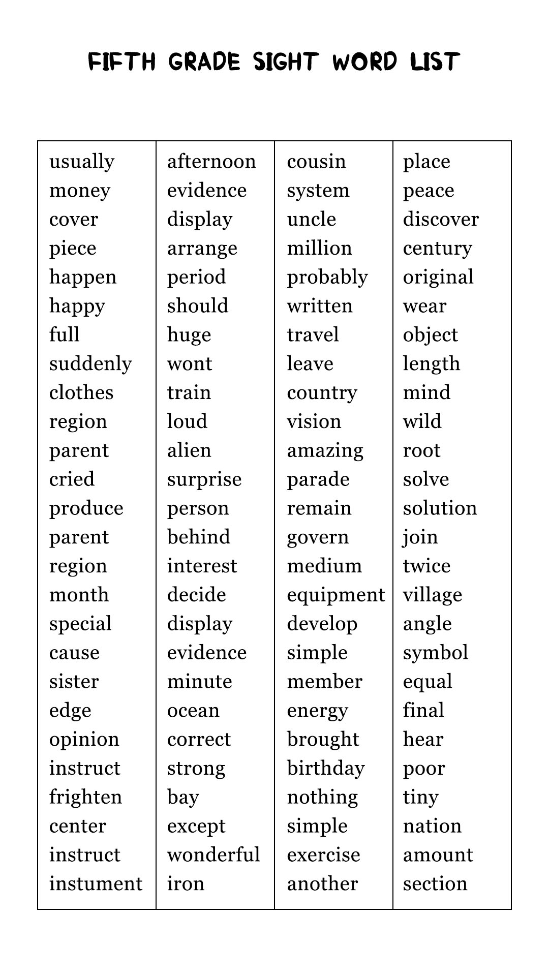 19-sight-words-worksheets-5th-grade-worksheeto