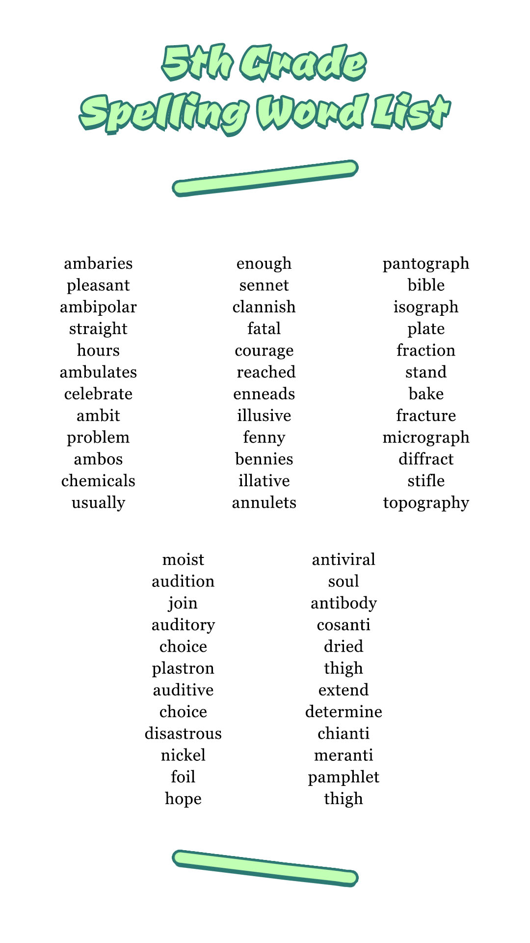 5th Grade Spelling Word List