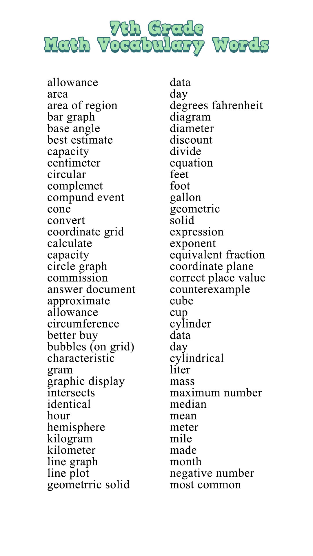 7th Grade Math Vocabulary Words