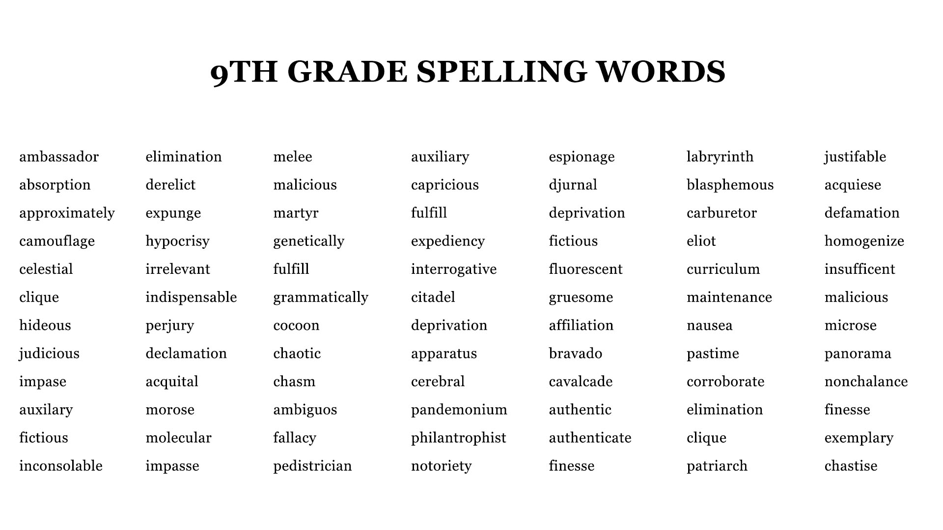 9th Grade Spelling Words Worksheets