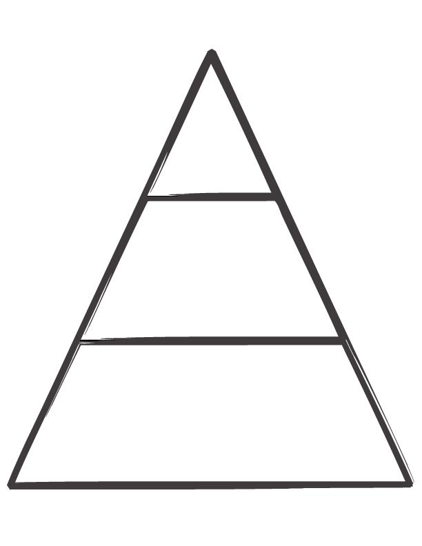 Blank Energy Pyramid Template