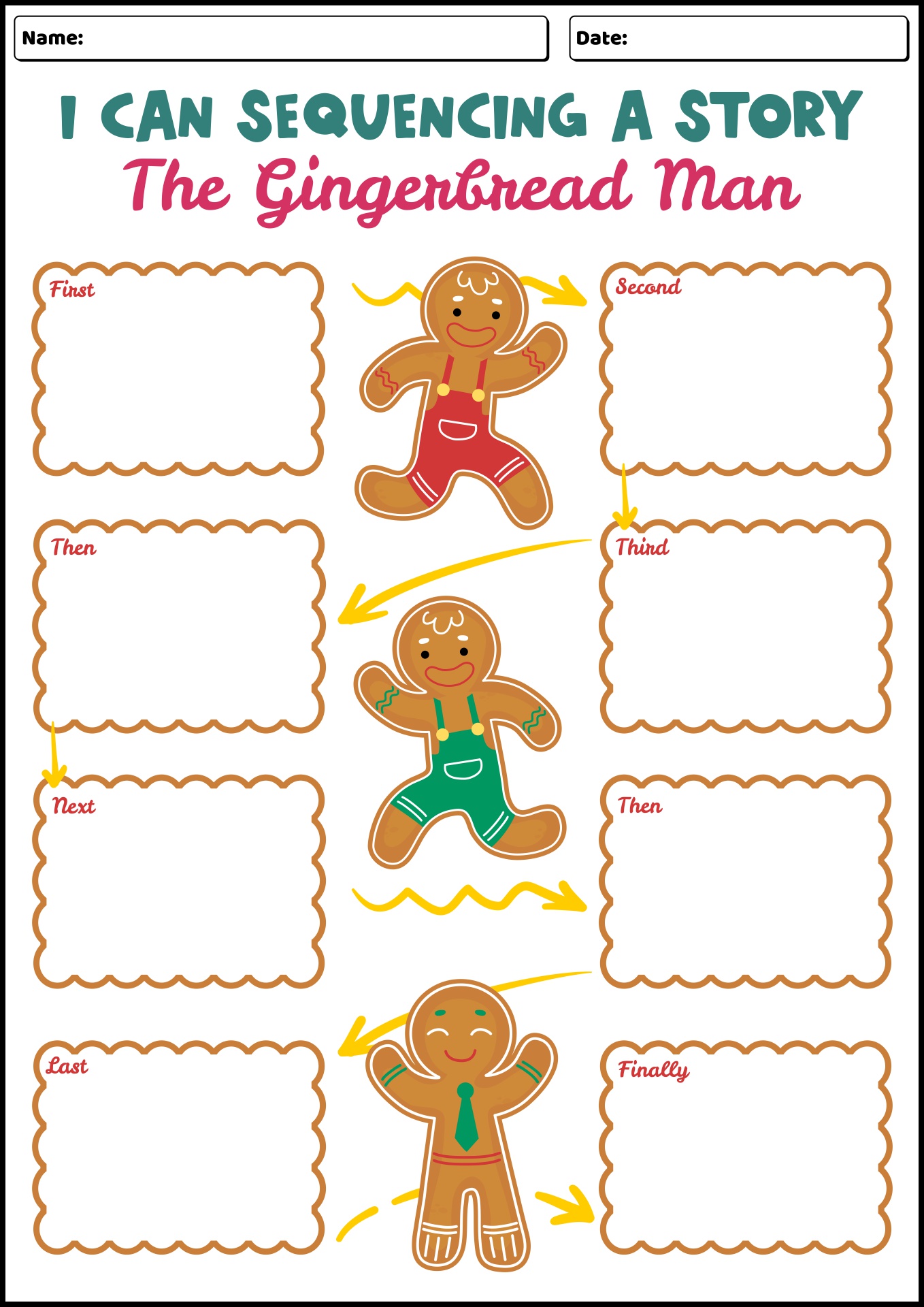 Gingerbread Man Story Sequence