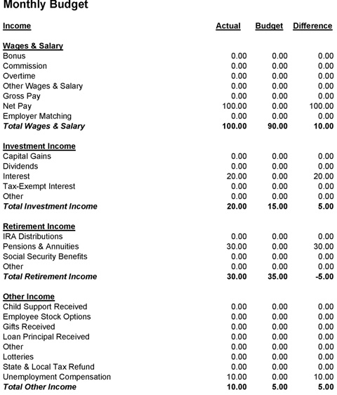 Monthly Home Budget Worksheet Excel Image