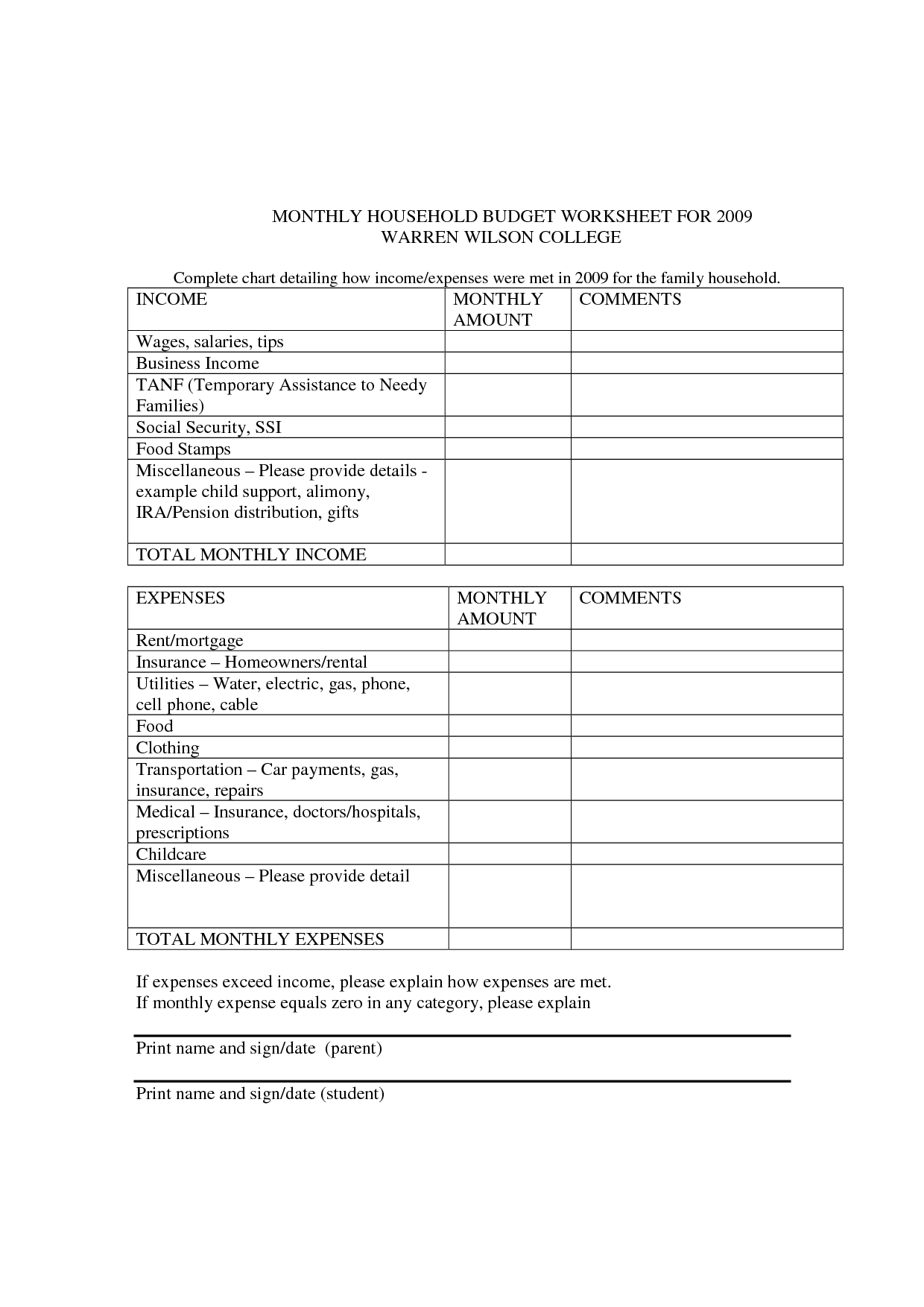 Monthly Household Budget Worksheet Image