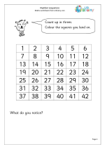 Number Sequence Worksheets Image