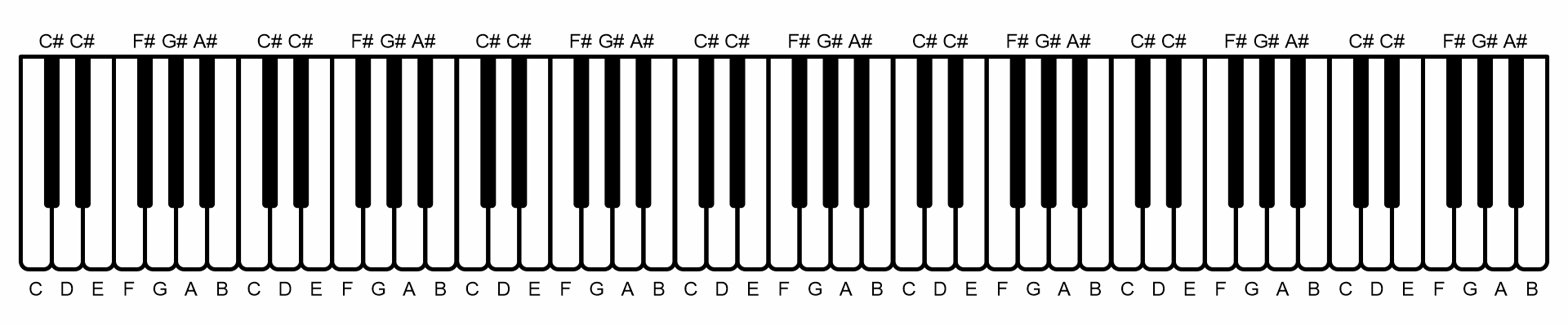 Piano Keyboard Template Image