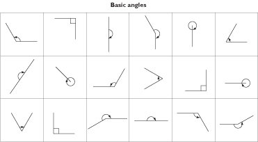 Right Acute and Obtuse Angles Worksheets Image