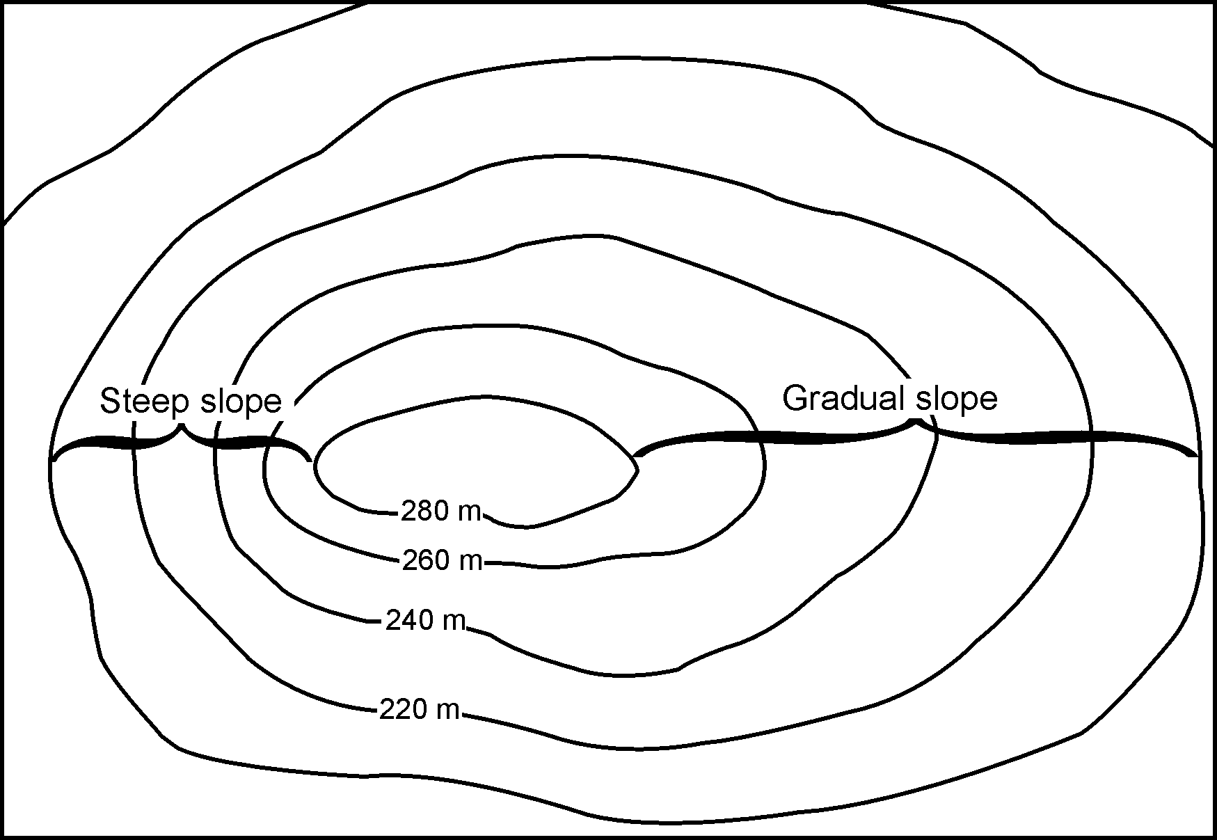 9-contour-lines-topographic-map-worksheets-worksheeto