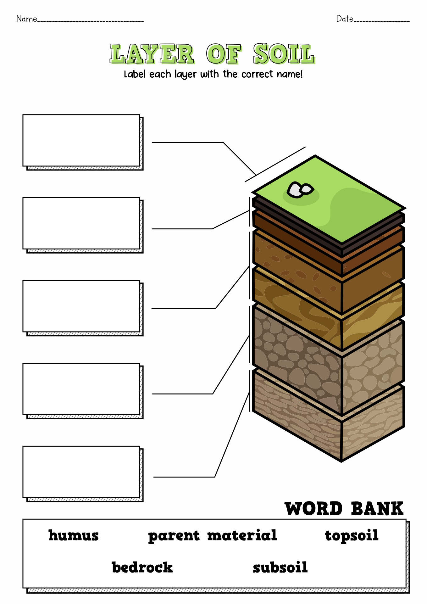 types of soil worksheet pdf