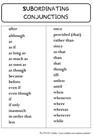 Subordinating Conjunctions List Image