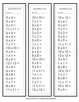 1 Minute Timed Multiplication Tests