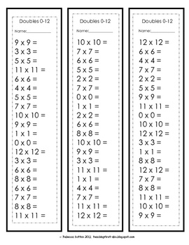 1 Minute Timed Multiplication Tests