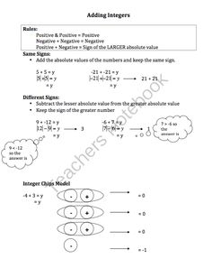 Adding Integers Worksheets 6th Grade Image