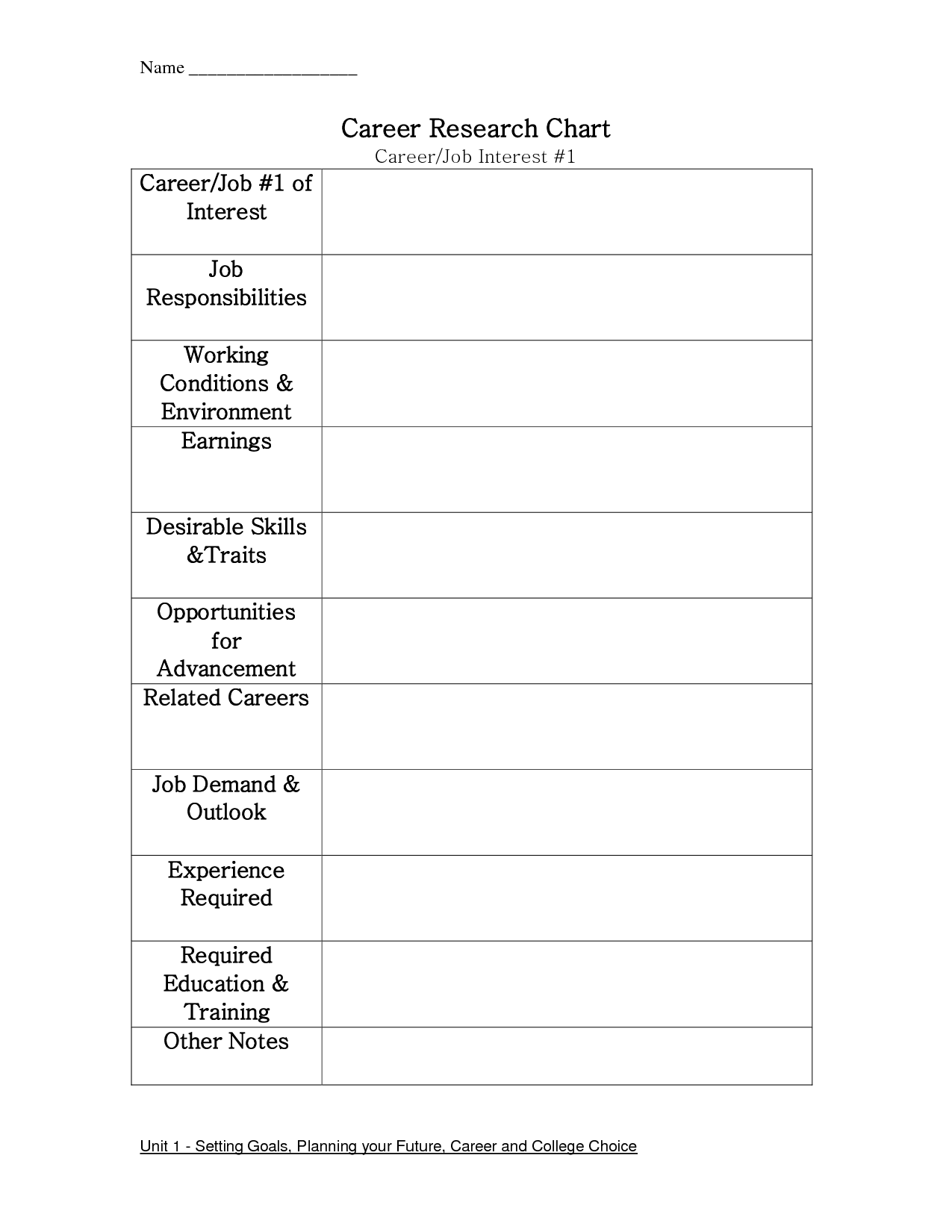 15-career-experience-worksheets-worksheeto