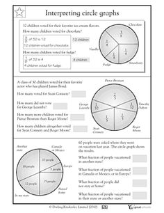 Circle Graphs 5th Grade Math Worksheets Image