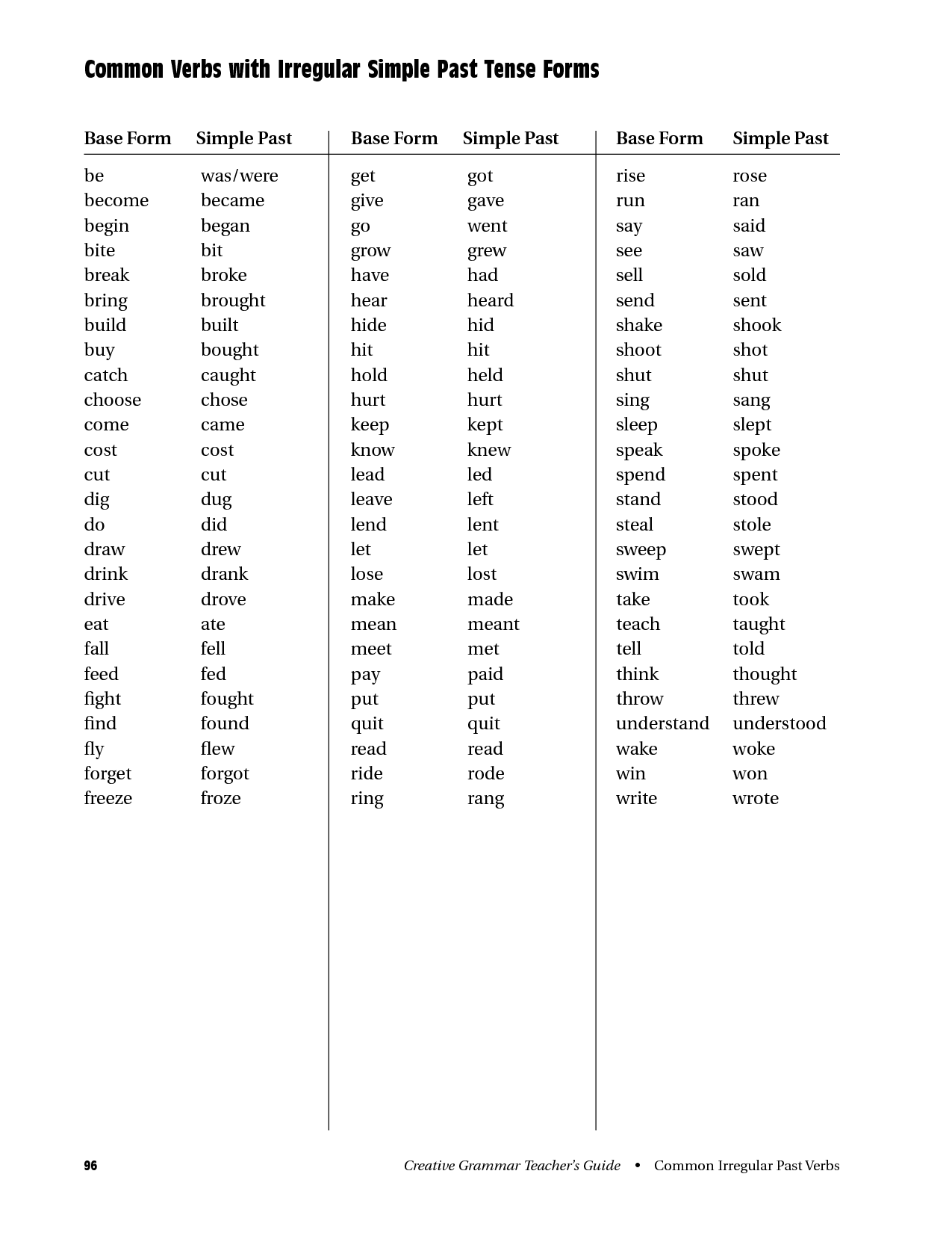 6-spanish-present-verb-conjugation-worksheet-worksheeto