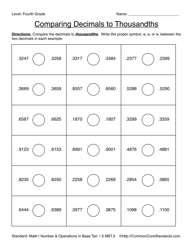 Decimals Worksheet 5th Grade Common Core Image