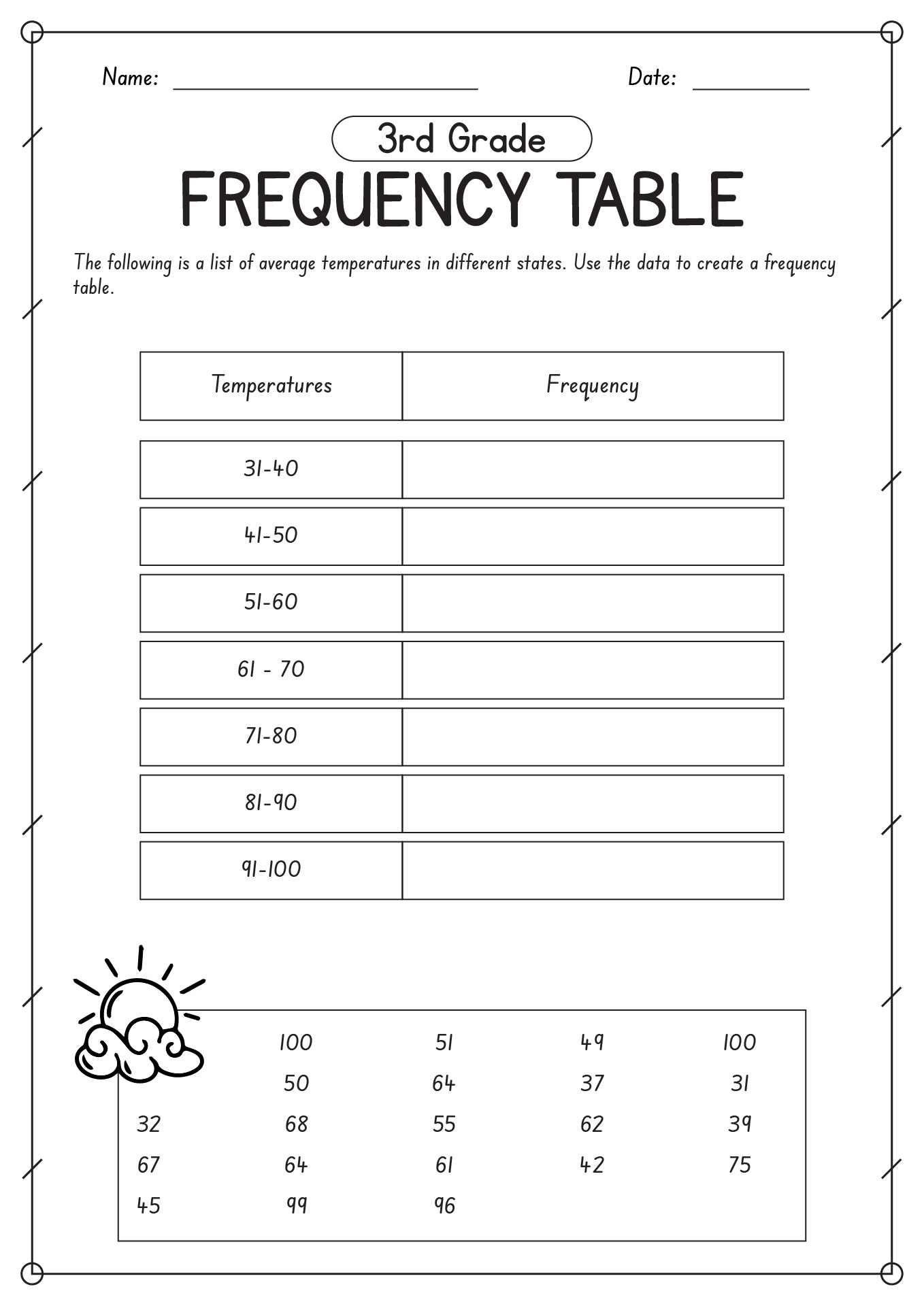Frequency Table Worksheets 3rd Grade