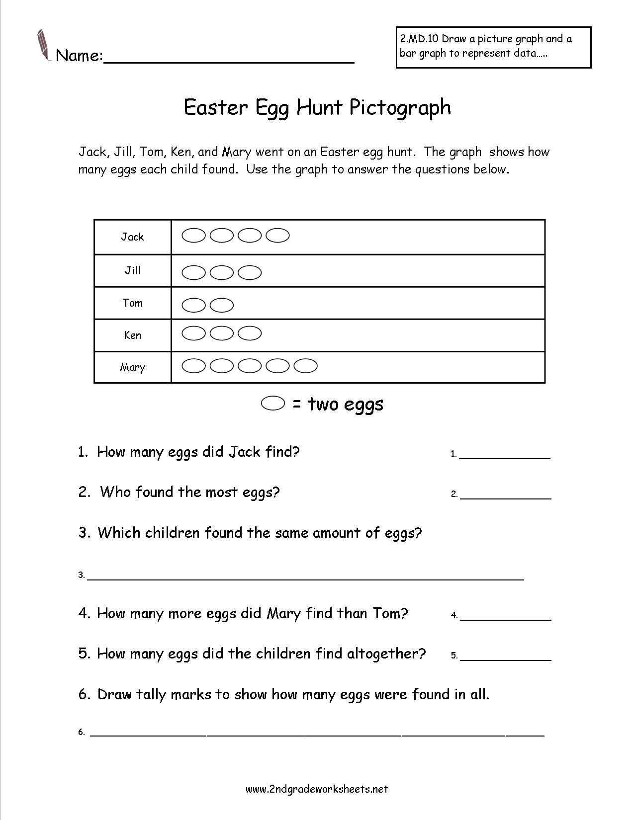 Pictograph Worksheets Grade 2