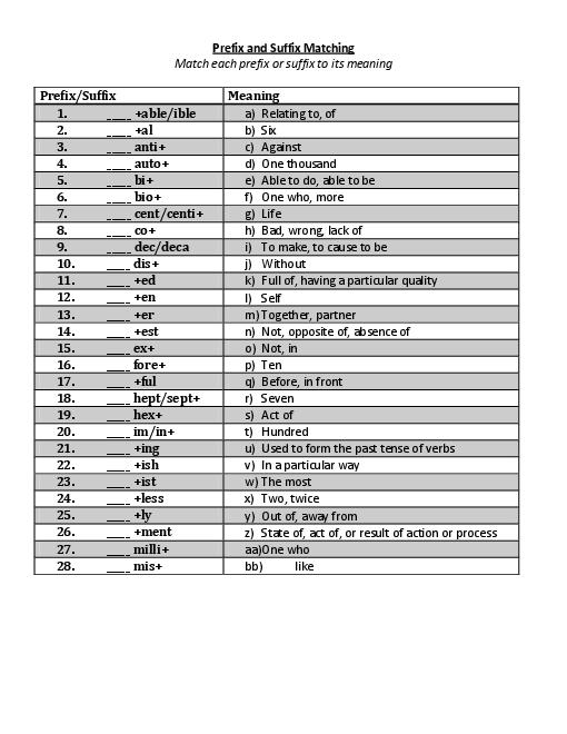 Prefix and Suffixes Worksheets Image