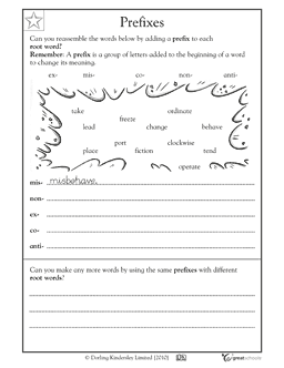 Prefix Worksheets 3rd Grade Image