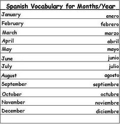Spanish Months of Year Image
