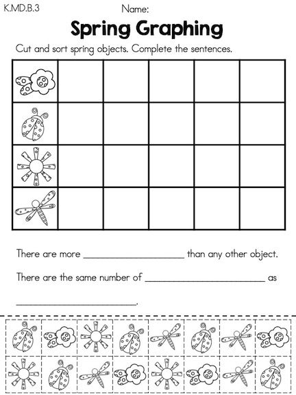 Spring Kindergarten Graphing Math Worksheets Image