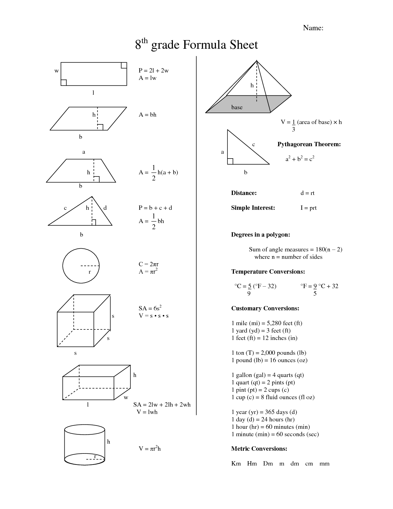 8th Grade Math Formula Sheet Image