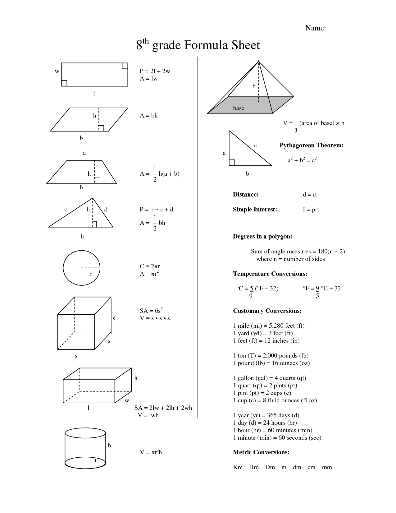 8th Grade Math Formula Sheet