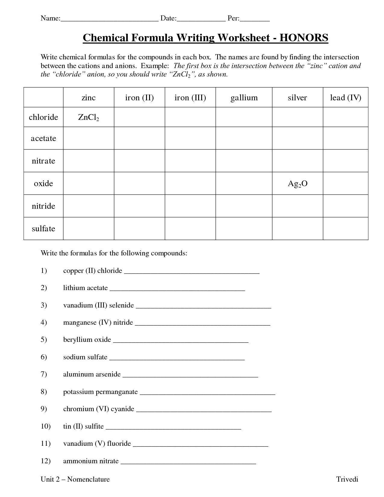 Chemical Formula Writing Worksheet Image