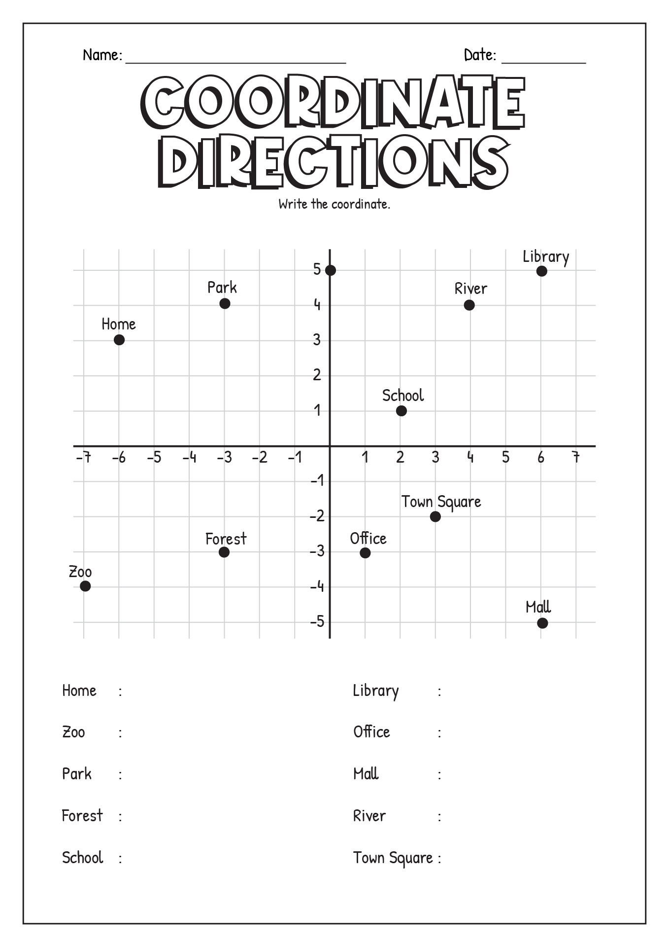Graphing Coordinate Plane Directions