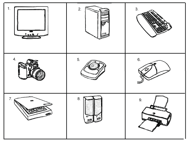 Label Computer Parts Worksheet Image