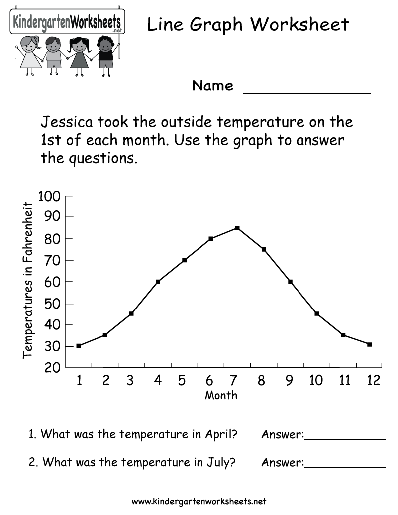Line Graph Worksheets for Kids Image