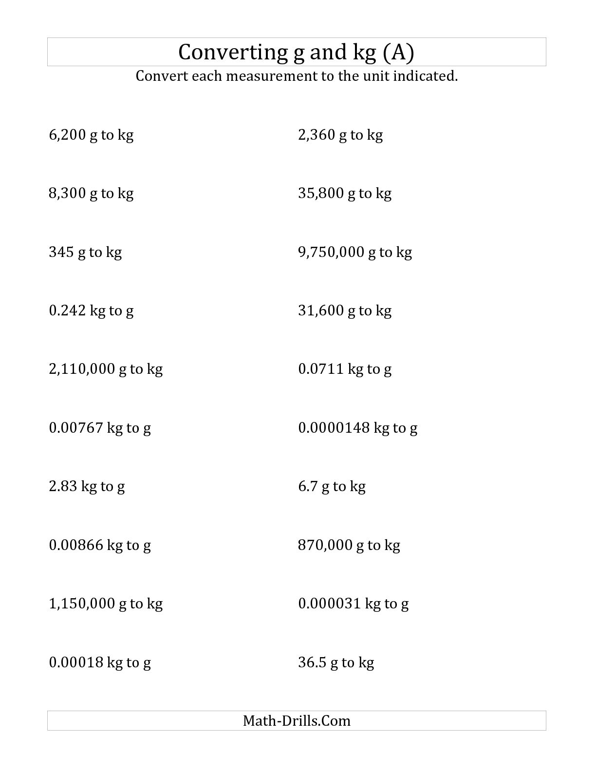 printable-metric-conversion-chart-grams