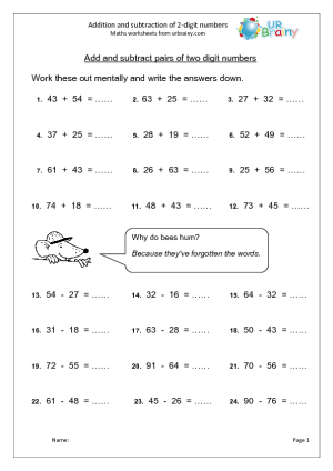 1-Digit Addition and Subtraction Worksheets Image