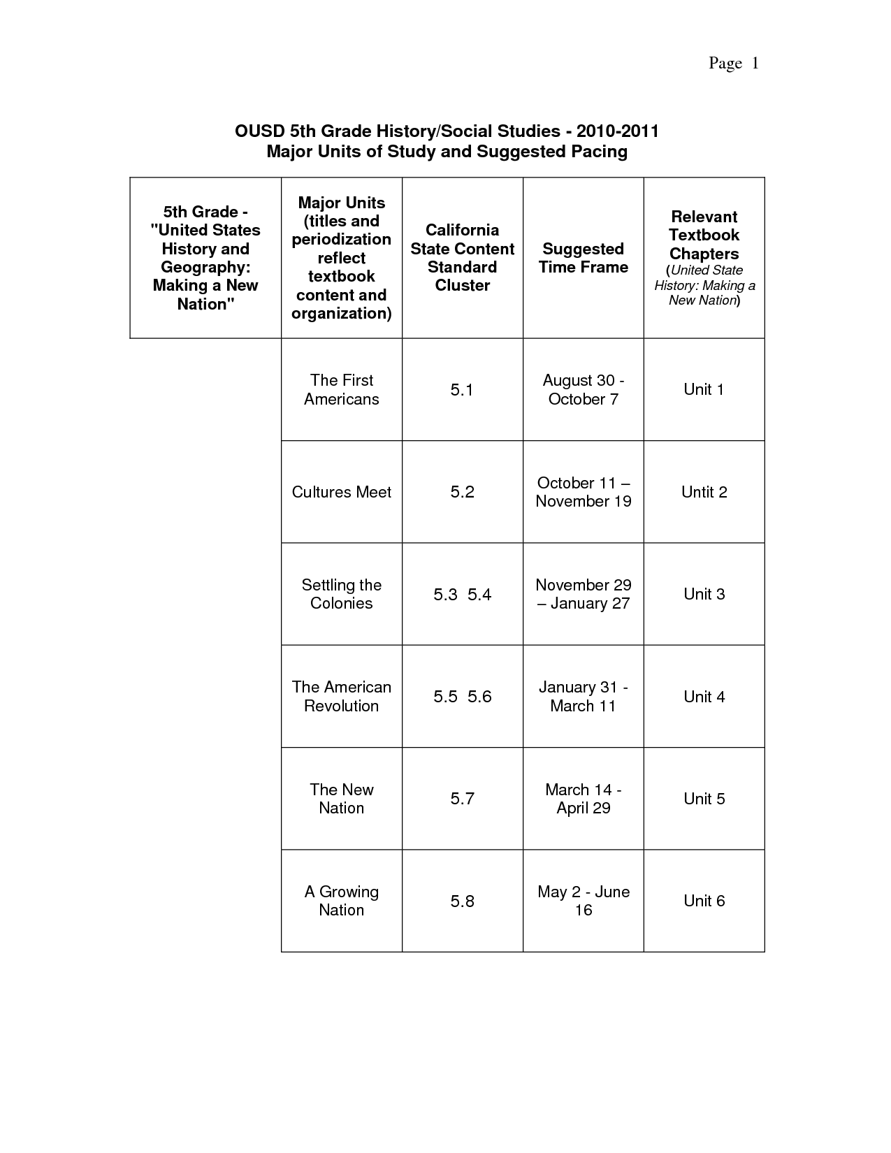 17 third grade social studies worksheets worksheeto