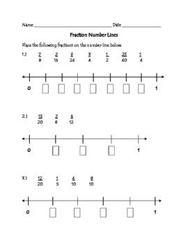 Fraction Number Line Worksheets Image