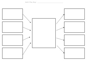 Multi-Flow Thinking Map Template Image